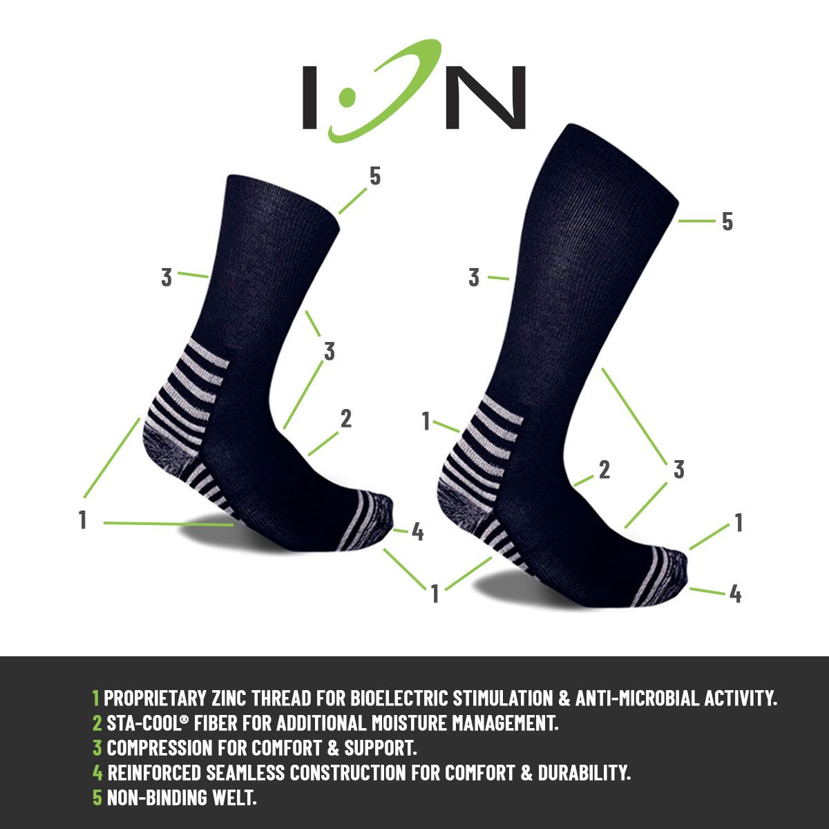 ION Sock Diagram